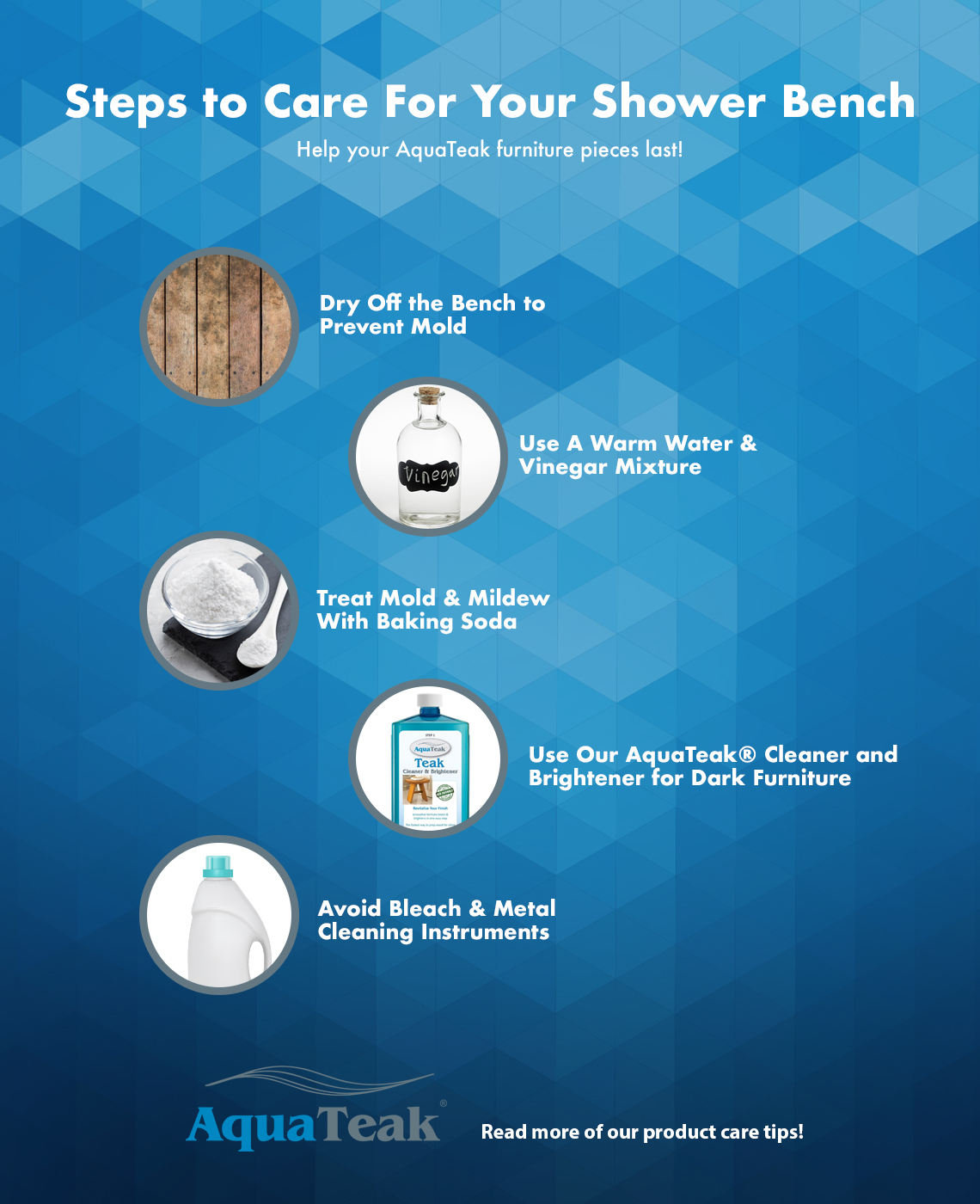 Steps to Care For Your Shower Bench. Steps to Care For Your Shower Bench.